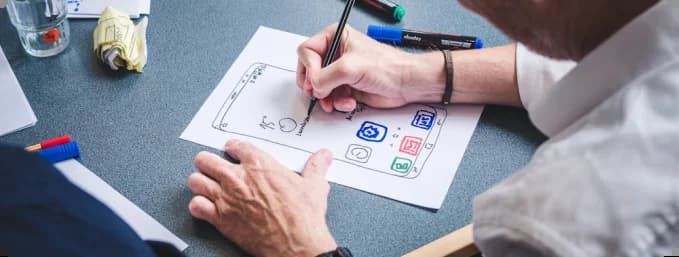 Product Development Process